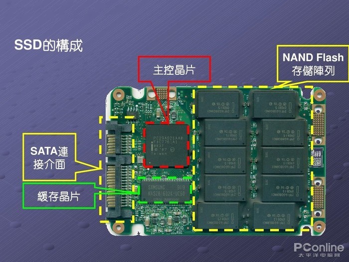 NineGameSports:【毫米波传感器】采用单芯片毫米波传感器实现前沿的智能自主 NineGameSports:【毫米波传感器】采用单芯片毫米波传感器实现前沿的智能自主